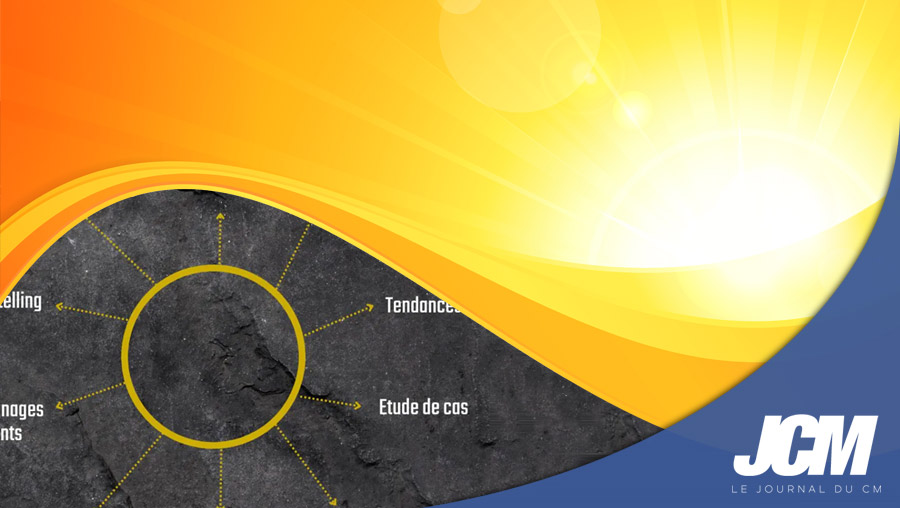 La méthode Soleil pour le community management : une stratégie indispensable pour engager sa communauté sur les réseaux sociaux.